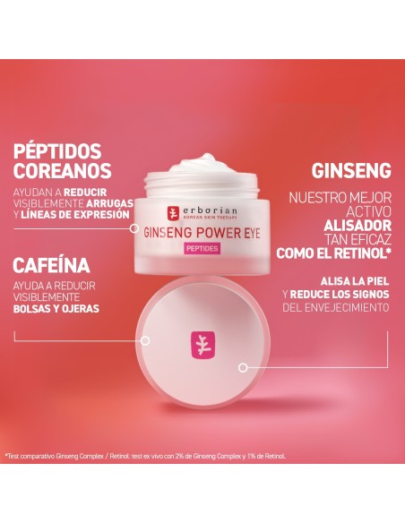 Ginseng Power Eye Erborian (15 ml)